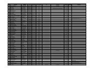 resulf-reasignacion2015-tipo3