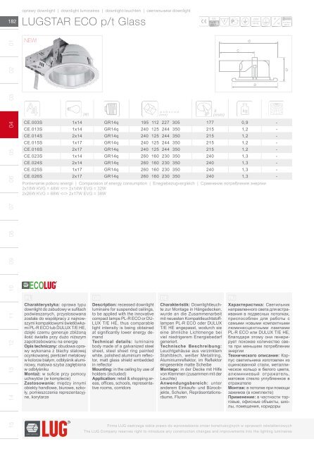 04 Oprawy downlight - LUG