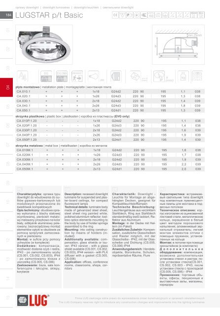 04 Oprawy downlight - LUG