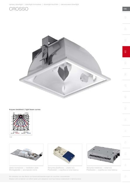 04 Oprawy downlight - LUG