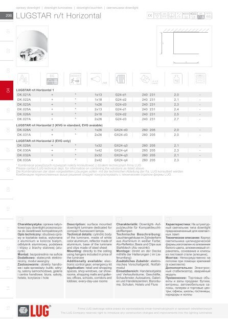 04 Oprawy downlight - LUG