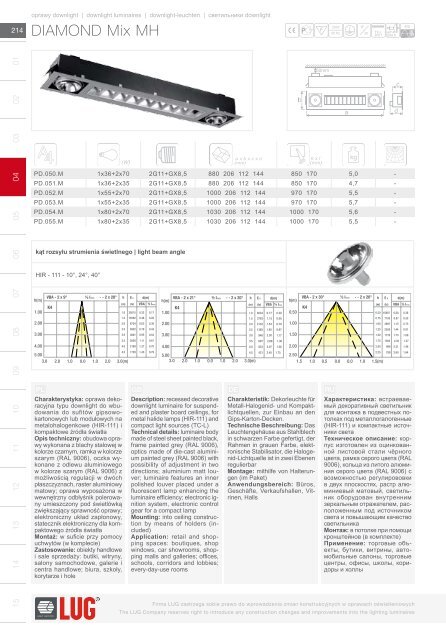 04 Oprawy downlight - LUG