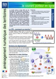 Le point sur... Le Courant Porteur en Ligne (CPL) - AmÃ©nagement ...