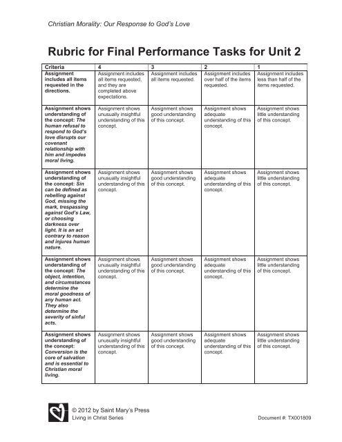 Rubric for Final Performance Tasks for Unit 2 - Saint Mary's Press