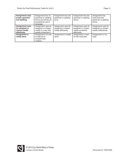 Rubric for Final Performance Tasks for Unit 2 - Saint Mary's Press