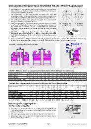 Montageanleitung für MULTI CROSS RILLO - Wellenkupplungen