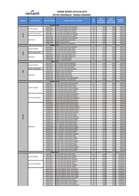 cennik ważny od 02.04.2012 płytki, dekoracje - marka cersanit
