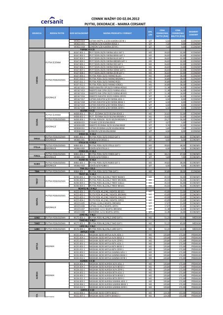 cennik ważny od 02.04.2012 płytki, dekoracje - marka cersanit