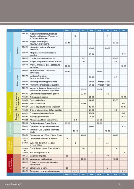 Programme - Barchen.fr