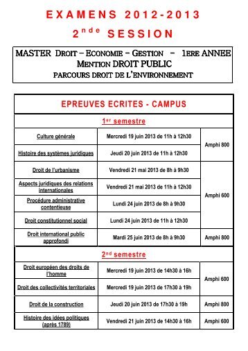 Master 1 droit de l'environnement [PDF - 56 Ko ]