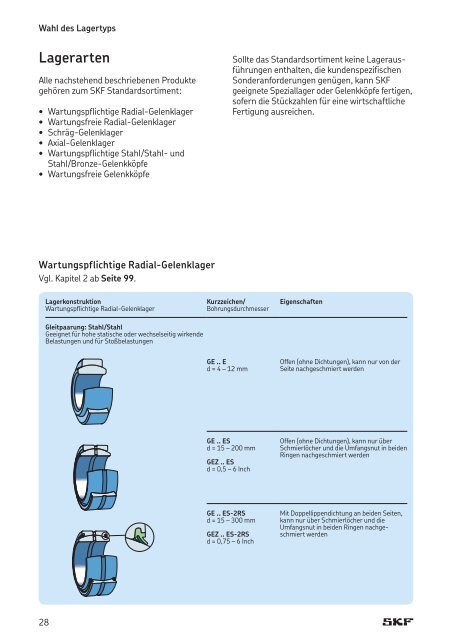 Gelenklager und Gelenkköpfe - REIFF Technische Produkte