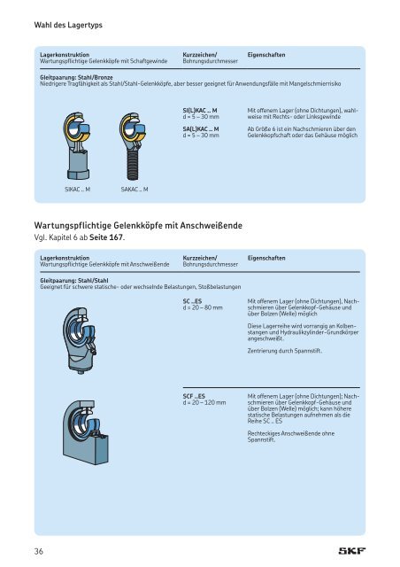 Gelenklager und Gelenkköpfe - REIFF Technische Produkte