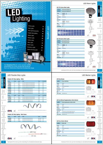 LED - Indotek-bpn.com