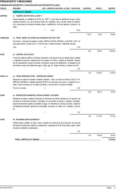 PRESUPUESTO Y MEDICIONES