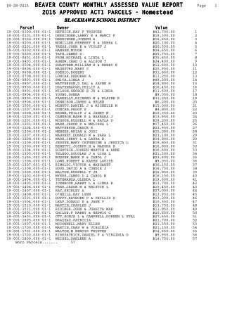 AC01 - ID: 000009 - Form: *STD - Beaver County