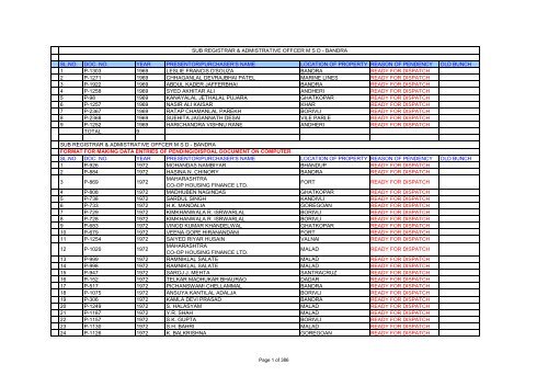 sl.no. doc. no. year presentor/purchaser's name location of property ...