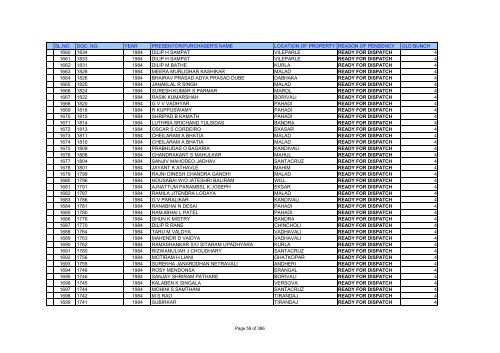 sl.no. doc. no. year presentor/purchaser's name location of property ...