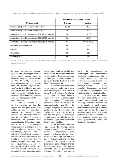 EDIÇÃO 26 - Dezembro/12 - RBCIAMB