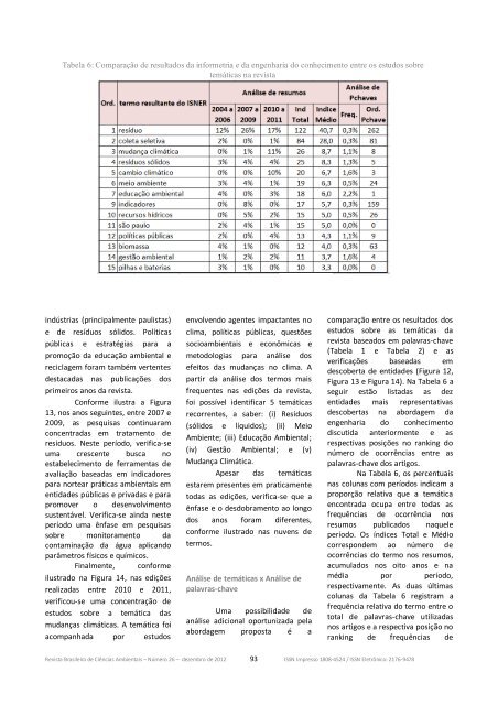 EDIÇÃO 26 - Dezembro/12 - RBCIAMB