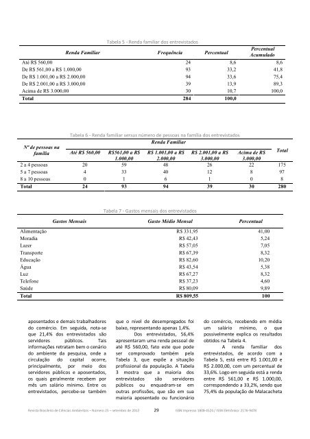 EDIÇÃO 25 - Setembro/12 - RBCIAMB