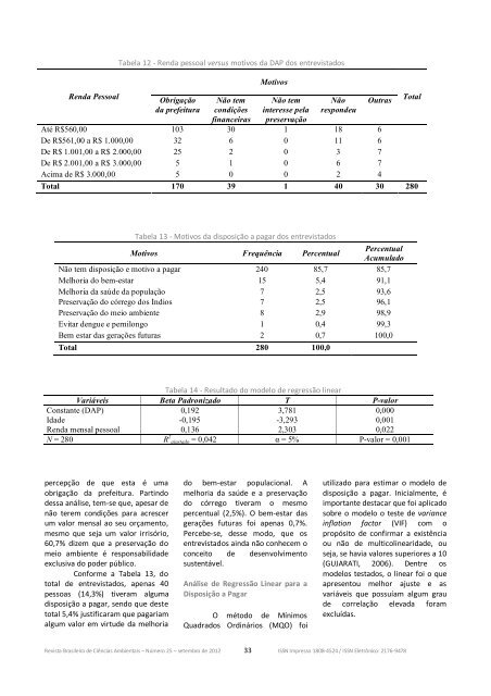 EDIÇÃO 25 - Setembro/12 - RBCIAMB