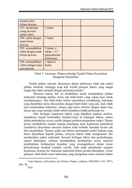 Proceeding-Simposium-Hukum-Nasional-2014