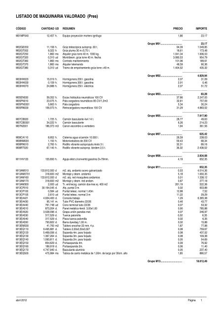 presupuesto: descompuestos - Ayuntamiento de AlcalÃ¡ de Gurrea ...