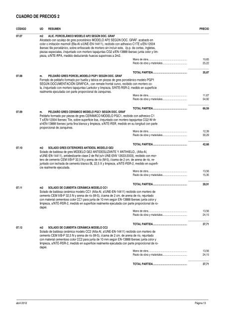 presupuesto: descompuestos - Ayuntamiento de AlcalÃ¡ de Gurrea ...