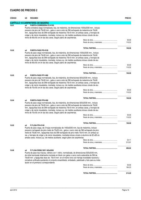 presupuesto: descompuestos - Ayuntamiento de AlcalÃ¡ de Gurrea ...