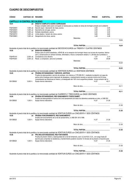 presupuesto: descompuestos - Ayuntamiento de AlcalÃ¡ de Gurrea ...