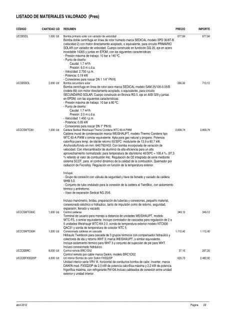 presupuesto: descompuestos - Ayuntamiento de AlcalÃ¡ de Gurrea ...