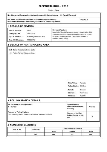 ELECTORAL ROLL - 2010 - Ribandar.com