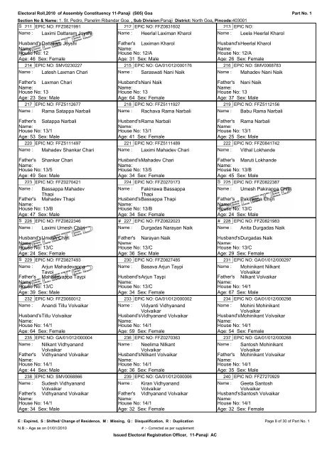 ELECTORAL ROLL - 2010 - Ribandar.com