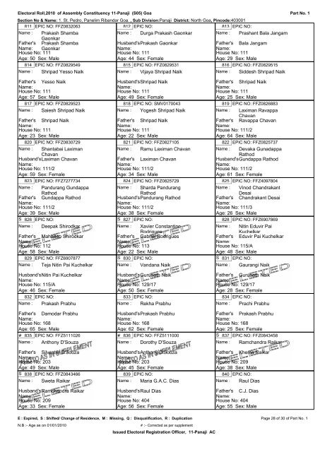 ELECTORAL ROLL - 2010 - Ribandar.com