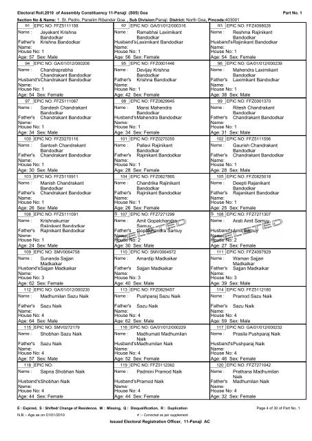 ELECTORAL ROLL - 2010 - Ribandar.com