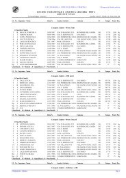 gss 2010 - fase zonale 4 atletica leggera - pista - Provincia di Brescia