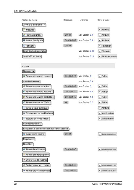 Manuel Utilisateur de QGIS 1.6 - Free