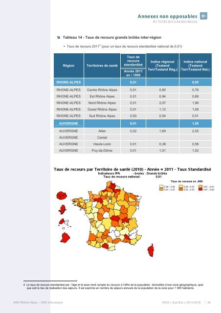 SIOS Sud-Est - ARS RhÃ´ne-Alpes