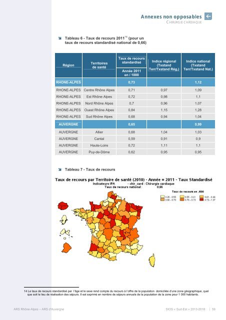 SIOS Sud-Est - ARS RhÃ´ne-Alpes