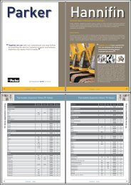 Thermostatic Expansion Valves - Indotek-bpn.com