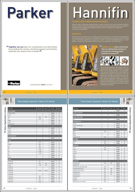 Thermostatic Expansion Valves - Indotek-bpn.com