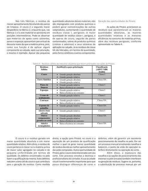 EDIÇÃO 12 - Abril/09 - RBCIAMB