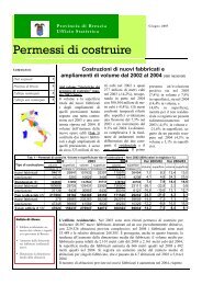 Permessi di costruire - Provincia di Brescia