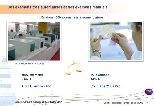 consommables de laboratoire - ARS RhÃ´ne-Alpes