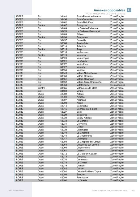 SchÃ©ma rÃ©gional d'organisation des soins - ARS RhÃ´ne-Alpes