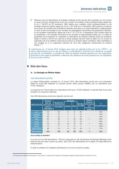 SchÃ©ma rÃ©gional d'organisation des soins - ARS RhÃ´ne-Alpes