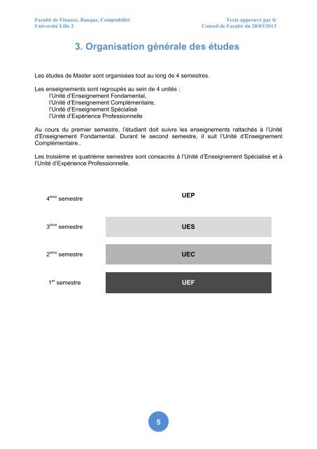 TÃ©lÃ©charger le Guide des Ã©tudes Master Finance et Banque ...