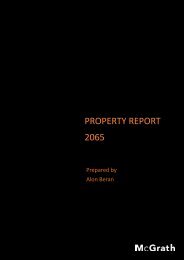 PROPERTY REPORT 2065