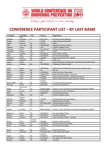participant list-by last name - World Conference on Drowning ...