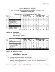 Solapur University, Solapur - WIT Solapur